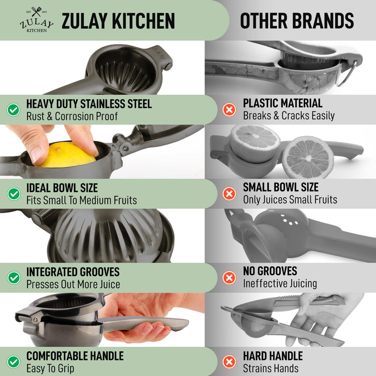 Lemon Squeezer Stainless Steel