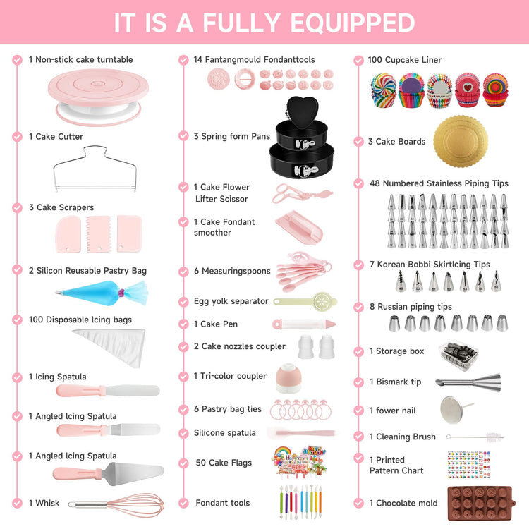 Cake Decorating Kit (3 Count)