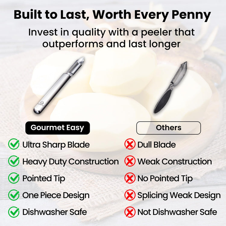 Stainless Steel Vegetable Peeler