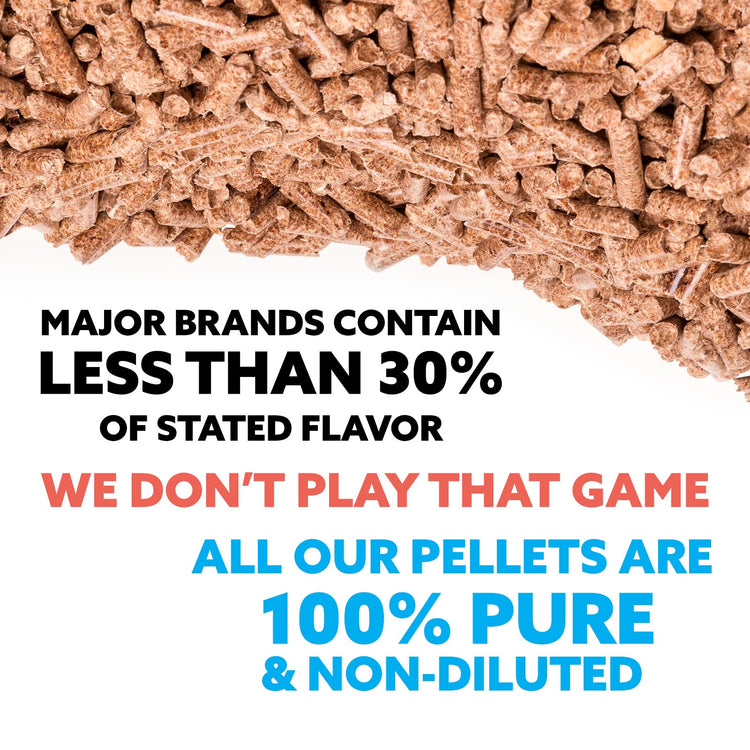 Best Wood Smoking Pellets