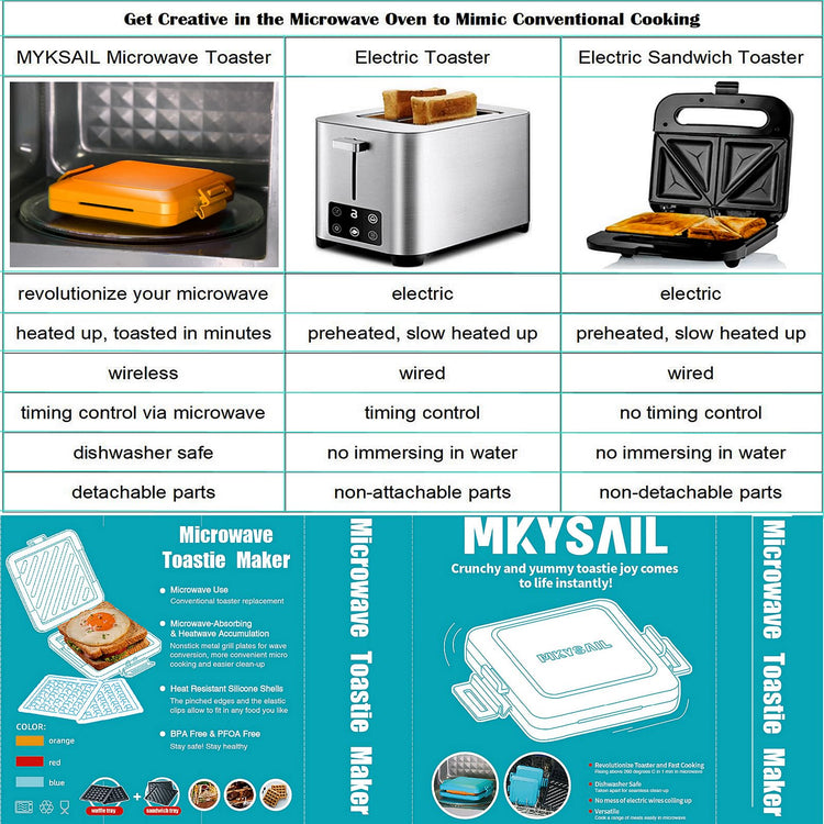 Microwave Sandwich Maker & Toaster