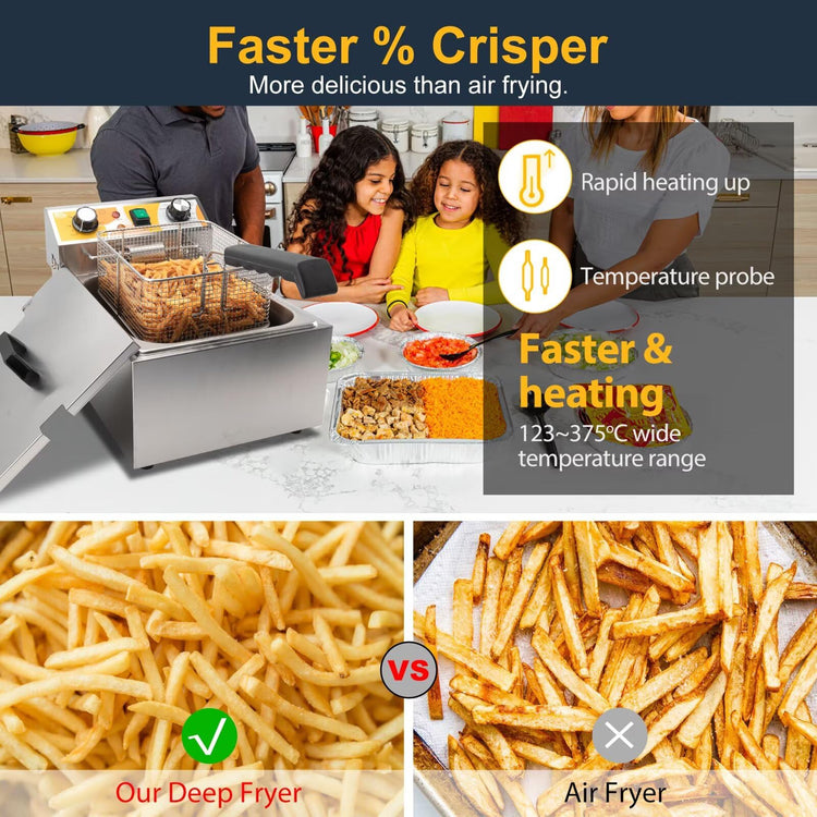 13.6QT Electric Deep Fryer with 6L