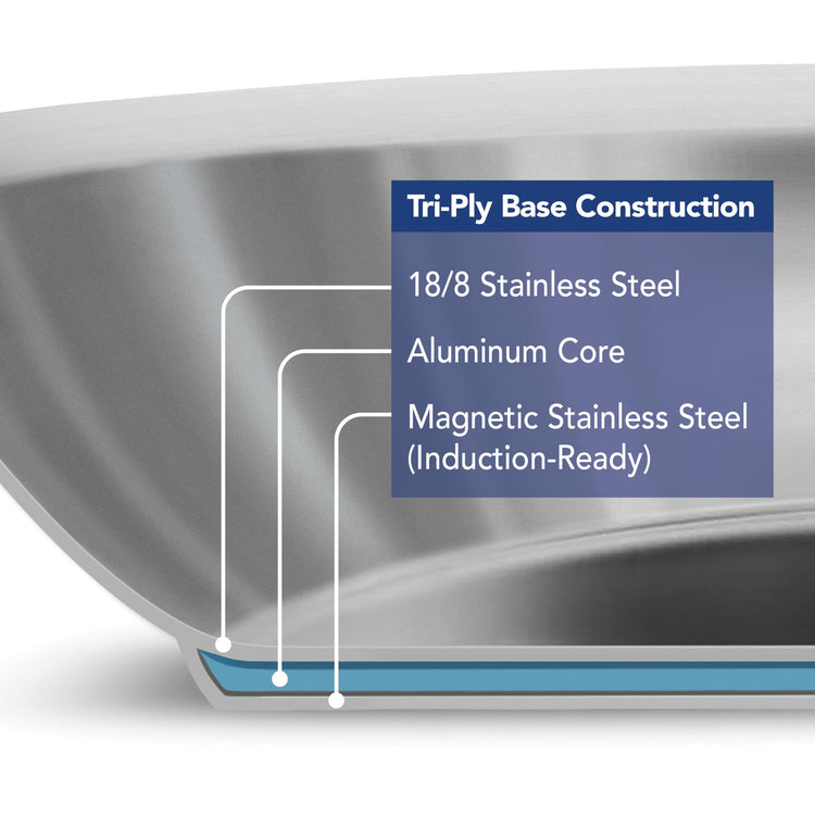 Tempo Tri Ply Base Stainless Steel 10