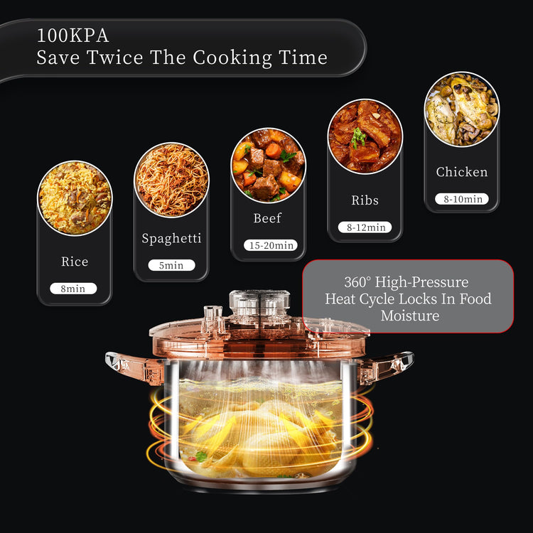 8.5 QT Stainless Steel Pressure Cooker