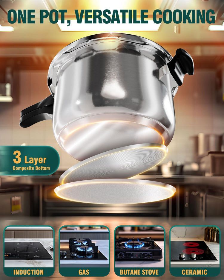 Pressure Cooker