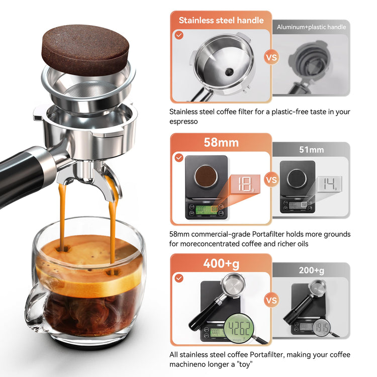 H10A 58mm Espresso Machine