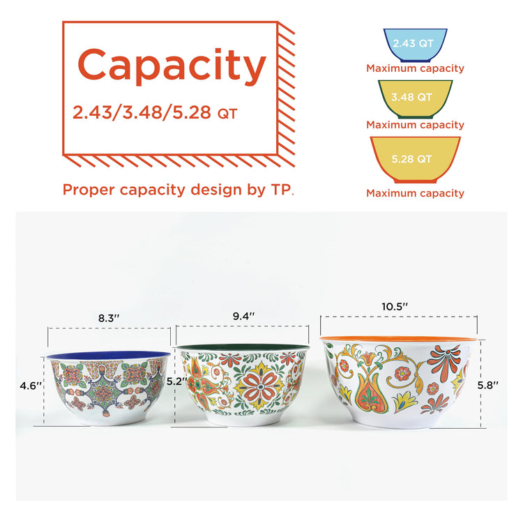 Melamine Mixing Bowl Set with Lids (3 Count)