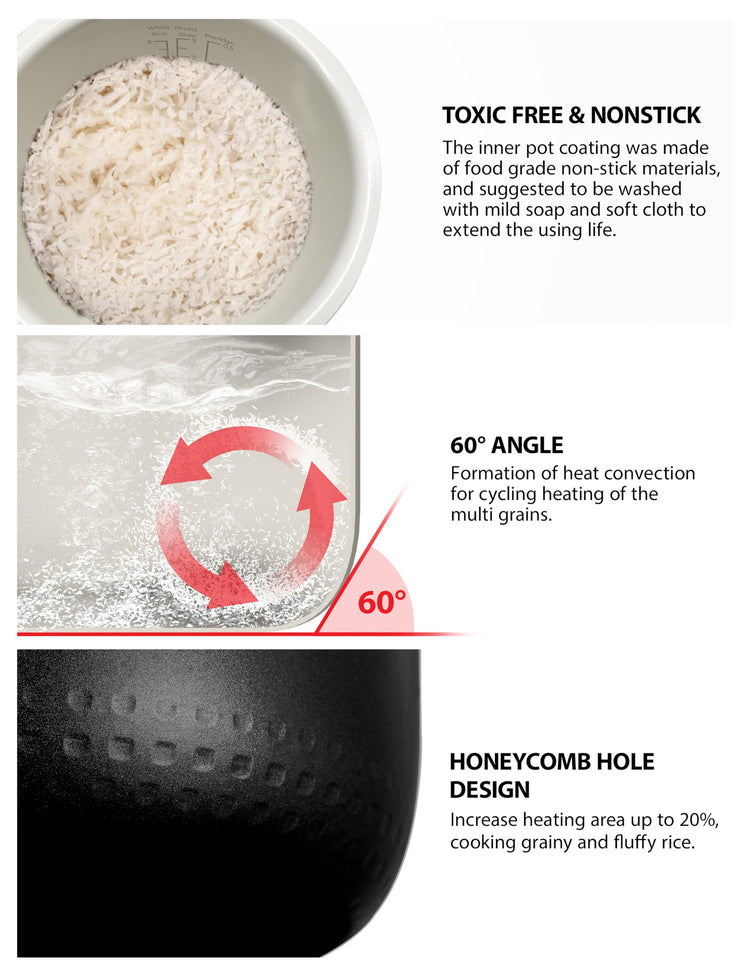 Rice Cooker 6 Cup Uncooked