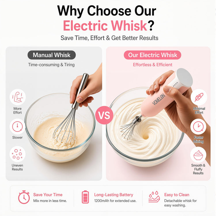 Electric Egg Beater Whisk