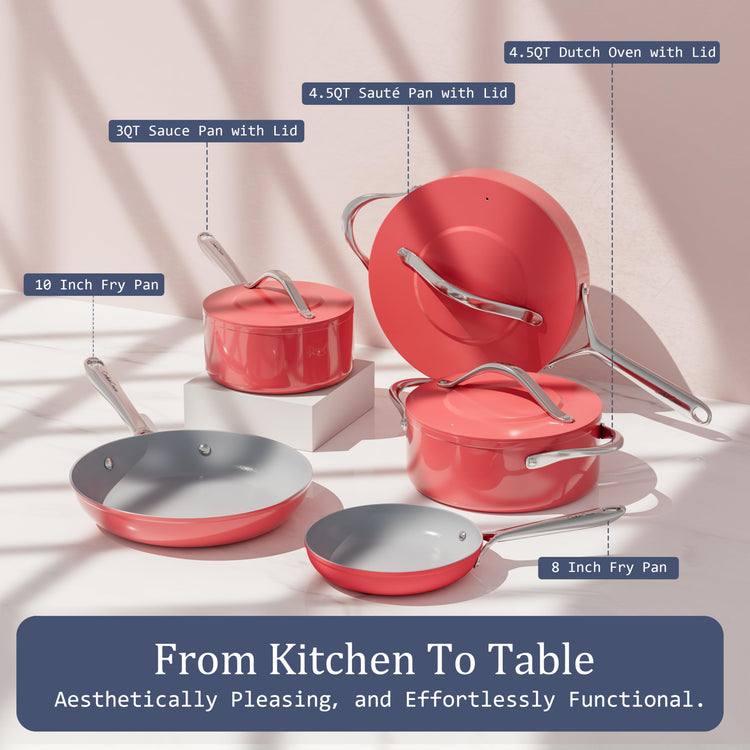 Premium Ceramic Sauce Pan with Lid