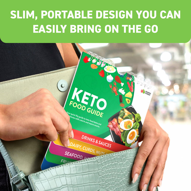 Keto Cheat Sheets Magnets Booklet
