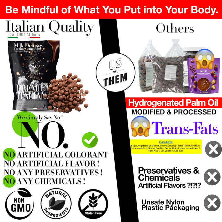 Premium Italian Milk Melting Chocolate 5 Lbs Candy Melts Non (80 Ounce)