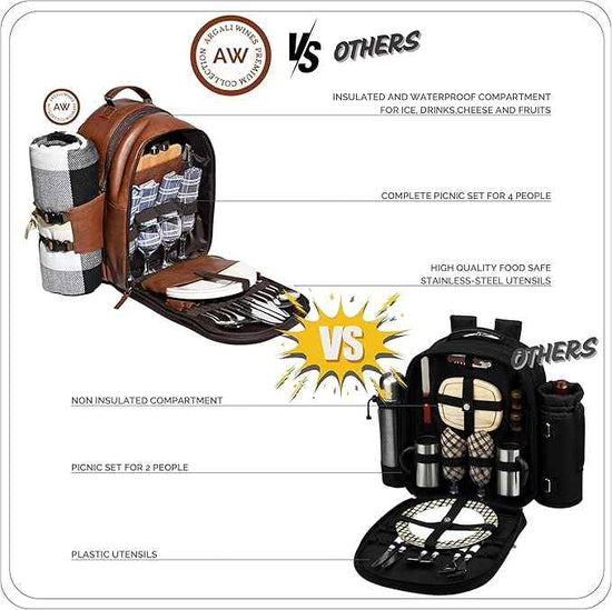 Premium Collection Genuine Leather Picnic Backpack for 4 with Insulated Compartment, Blanket, Stainless Steel Cutlery, Plates, Glasses, Luxury Gift for Men & Women, Outdoor Dining, Brown