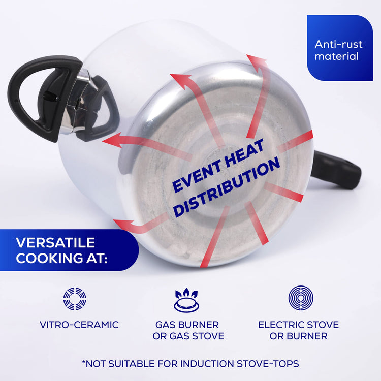 10.5 Quart Pressure Cooker