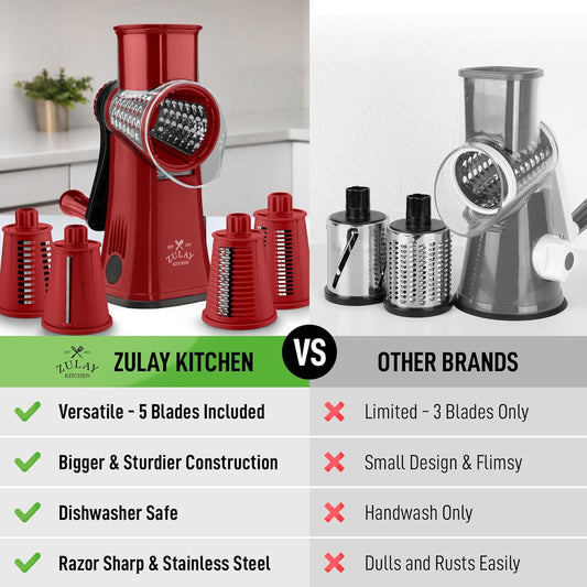 Zulay Kitchen Rotary Cheese Grater 5 Blade Cheese Shredder - Manual Hand Crank Cheese Grater With Reinforced Suction & 5 Interchangeable Drums - Easy to Use, Vegetable Chopper Round Mandoline Slicer