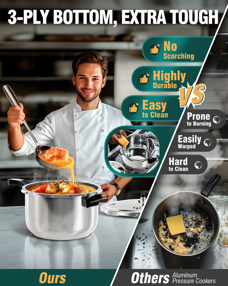 Stainless Steel Pressure Cooker