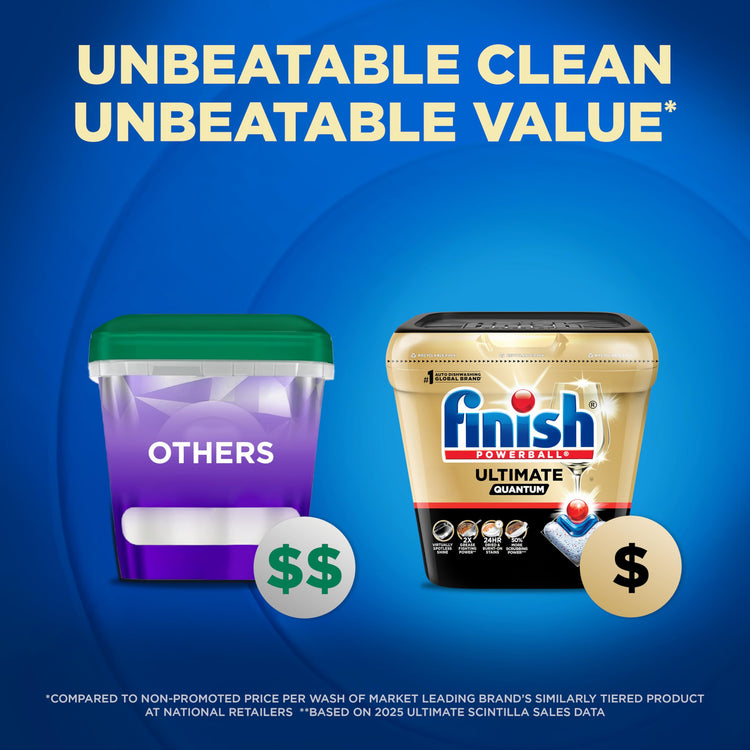 Ultimate Dishwasher Pods (38 Count)