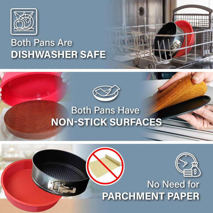 Springform Pan 9 Inch NONSTICK - 9 Springform Cheesecake Pan with LEAKPROOF SILICONE PANprotector - Spring Form Pans 9 Inch - Cheese Cake Pans for Baking in WATER BATH NO FOIL WRAP