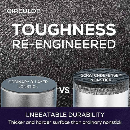 Circulon A1 Series with ScratchDefense Technology Nonstick Induction Stockpot with Lid, 8 Quart, Graphite