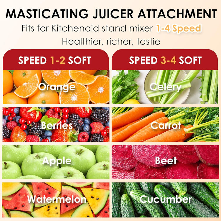 Masticating Juicer Attachment for KitchenAid Stand Mixer, Masticating Juicer, Slow Juicer Attachment for KitchenAid All Models Stand Mixers,Black