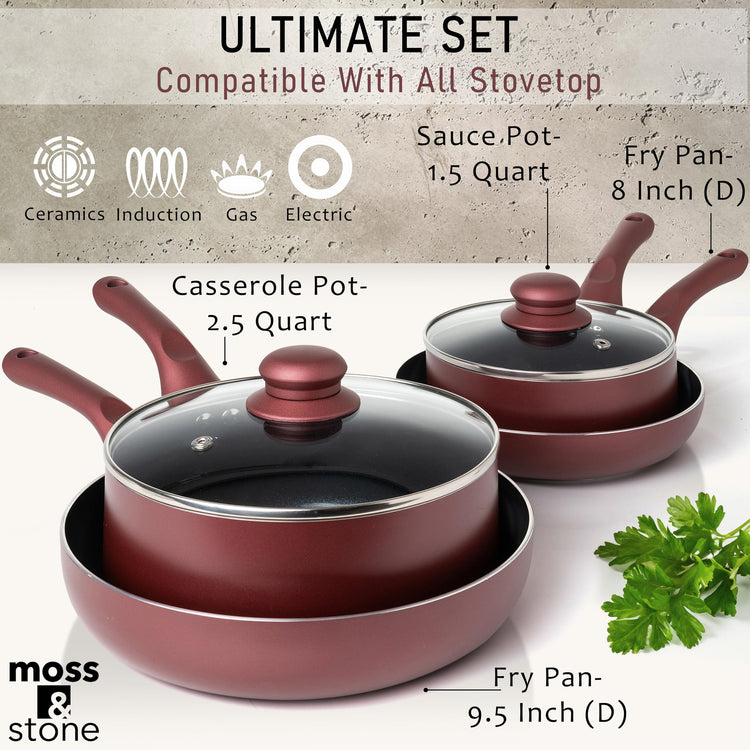 Pots and Pans Set Nonstick