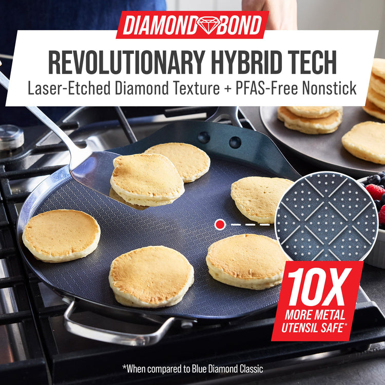 Hybrid 12" Stainless Steel Nonstick XL Griddle Pan (12" Griddle Pan / Blue)