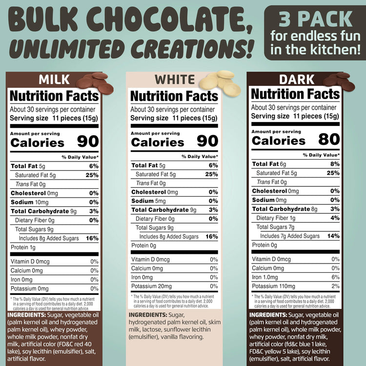 Melting Chocolate Parent (40 Ounce)