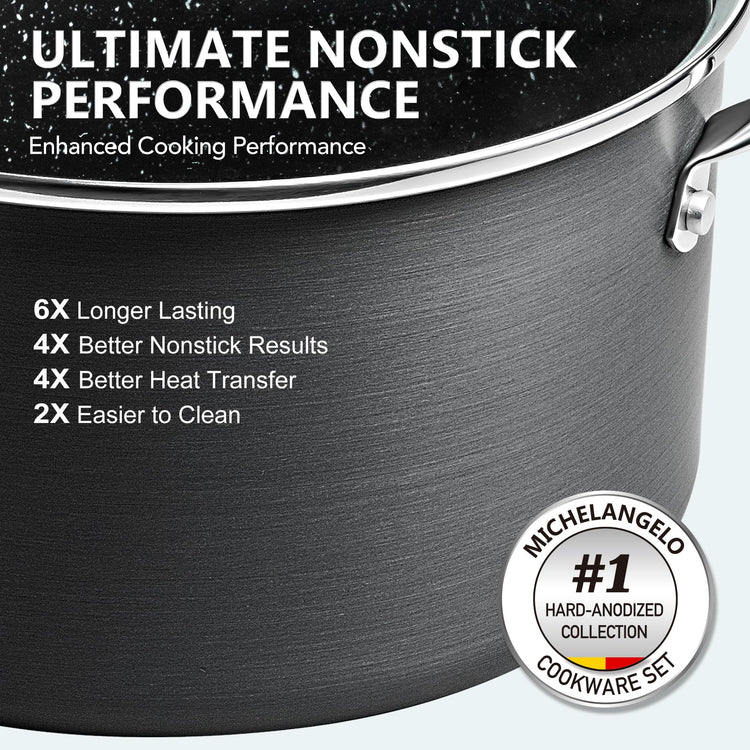Hard Anodized Saucepan Set with Lids (3 Count)