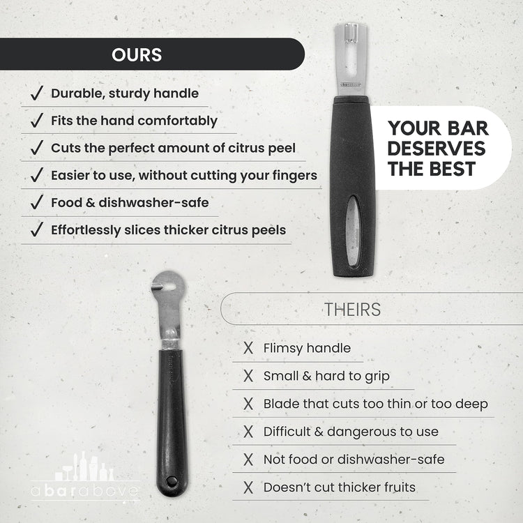 Channel Knife