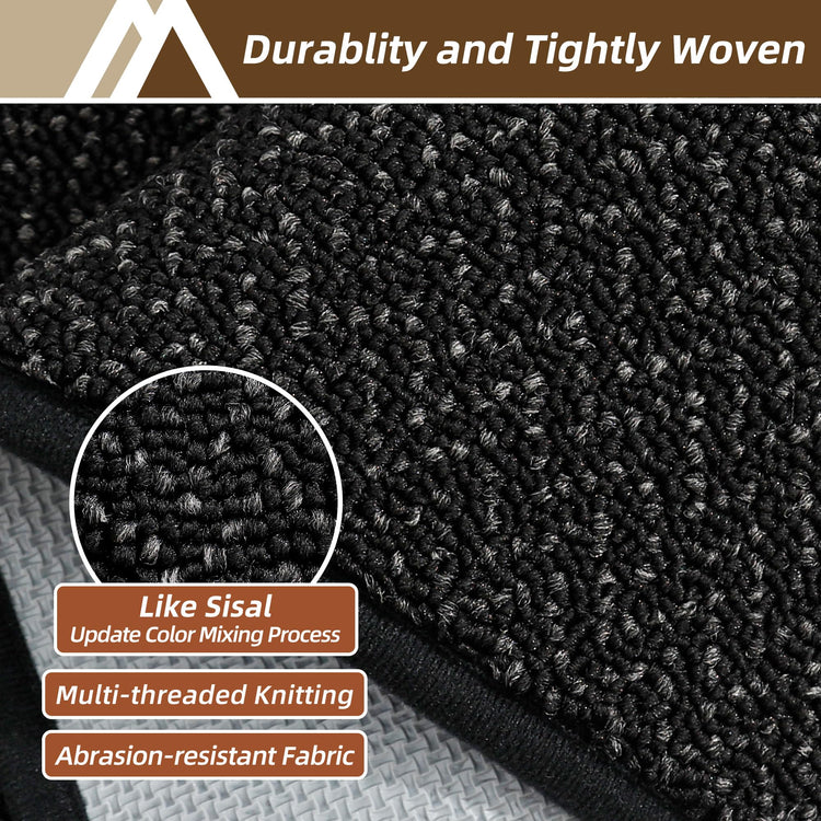 Kitchen Rugs Set of 2 Non (64 Sq Ft)