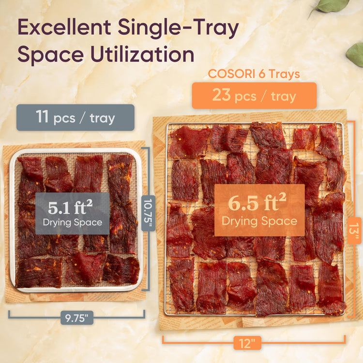 Food Dehydrator