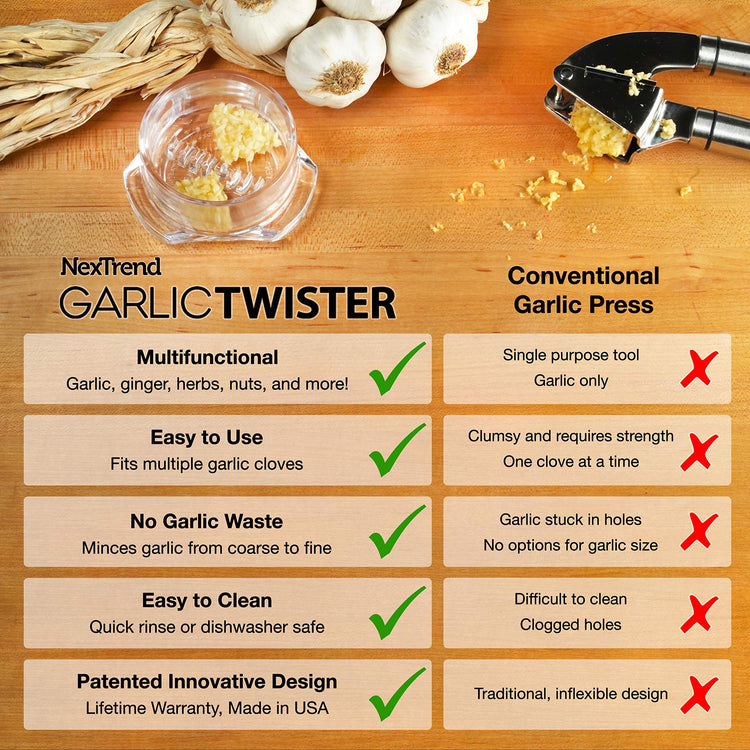Garlic Twister 4th Gen