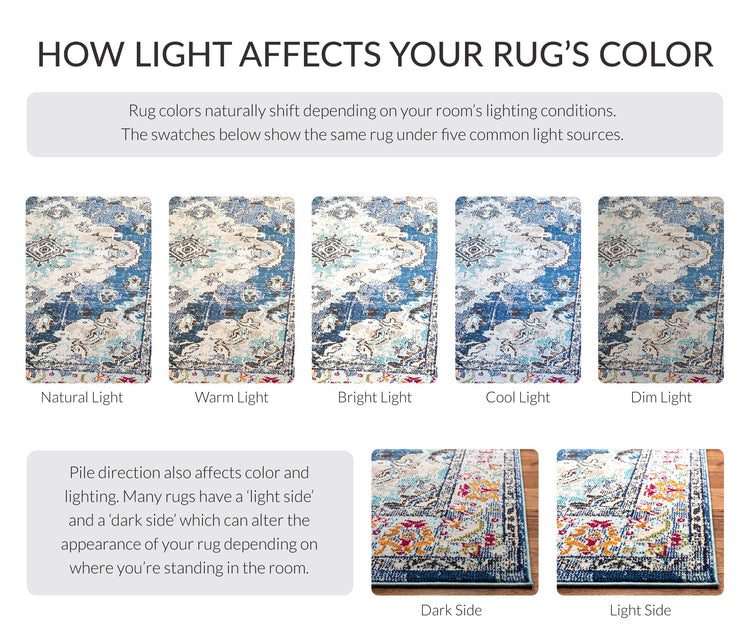 Monaco Collection Runner Rug (30.24 Sq Ft)