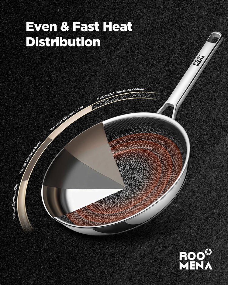 Non Stick Frying Pans Hybrid Ceramic With Lid