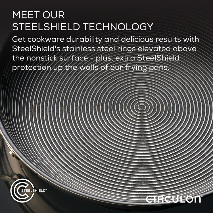 Clad Stainless Steel Frying Pans (2 Count)