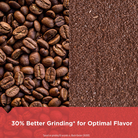 One Touch Coffee & Spice Grinder with Stainless Steel Blades