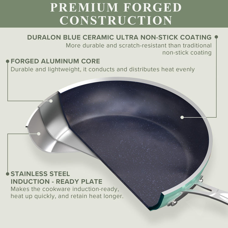 Healthy Duralon Blue Ceramic Nonstick Cookware Set (Rosemary Green / 12pc Cookware Set / Cookware Set)
