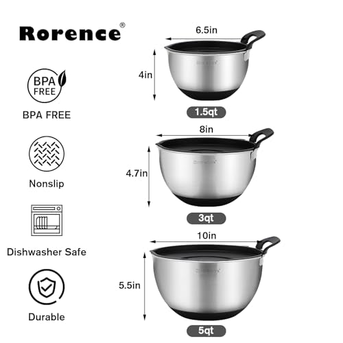 Stainless Steel Mixing Bowls (Black)