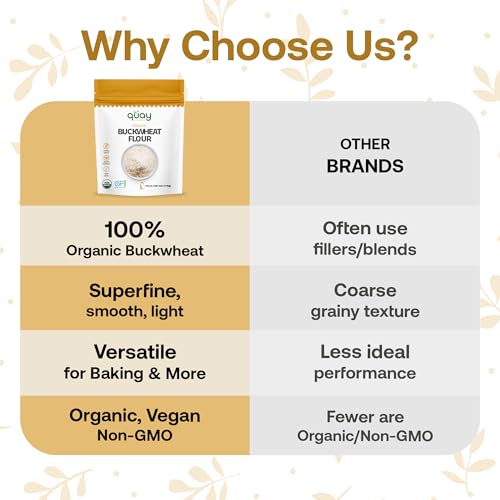 Organic Buckwheat Flour