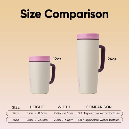 SmoothSip Slider Stainless Steel Insulated Travel Mug with Handle (With Handle / 12 Ounces / Daybreak)
