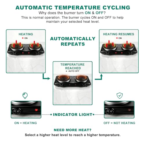 Electric Burner (15.7*7.8*2.36inch / Black)