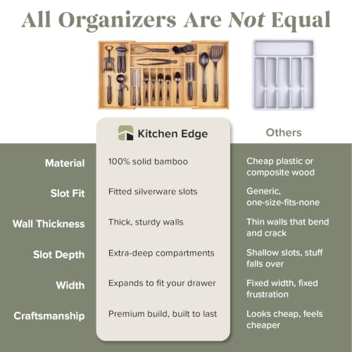 Silverware & Utensil Drawer Organizer (Natural Bamboo / From 18" to 33" Wide)