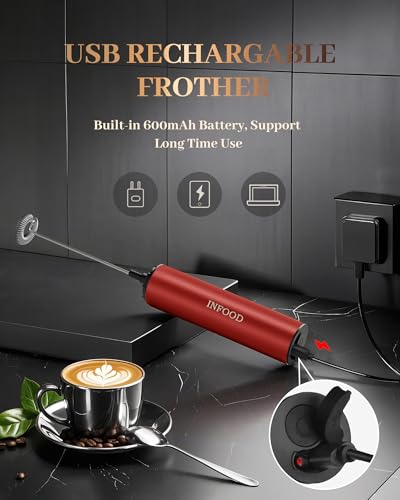 Rechargeable Milk Frother with Cover (Red)