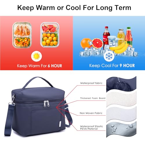 NOL 8L Insulated Lunch Bags for Women Cooler Bag Lightweight Nylon Waterproof Lunch Box For Work (Navy Blue / Medium (8 Liters))