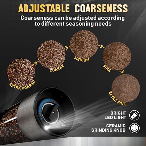 Electric Rechargeable Salt and Pepper Grinder Set with Tray (Transparent Tray)