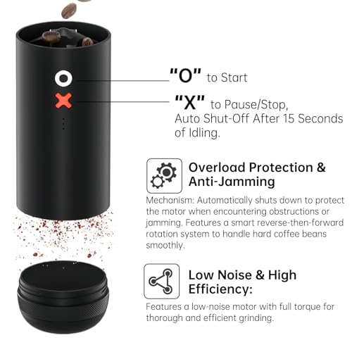Timemore OX Electric Burr Portable Coffee Grinder (Olive Green)