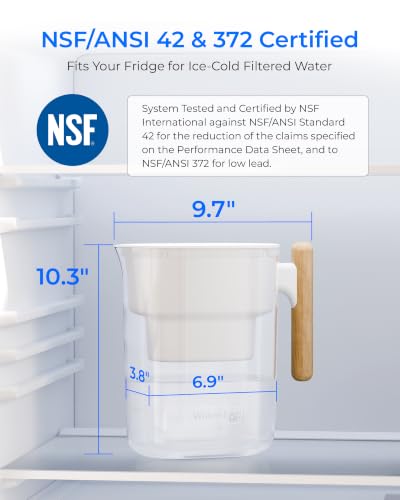PT 04W Water Filter Pitcher (Classic Pitcher / White)
