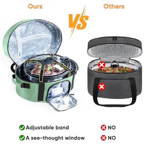 Insulated Slow Cooker Carrying Bag for 6 (Style A / Teal)