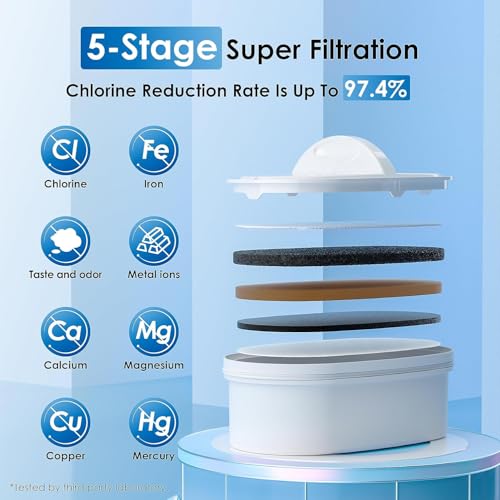 WFD 22L Large Water Filter Dispenser (Black)