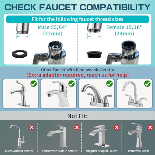 1440° Sink Water Filter Faucet Extender 3.0 (D- Silver3- Telescopic Filtered Swivel Aerator)